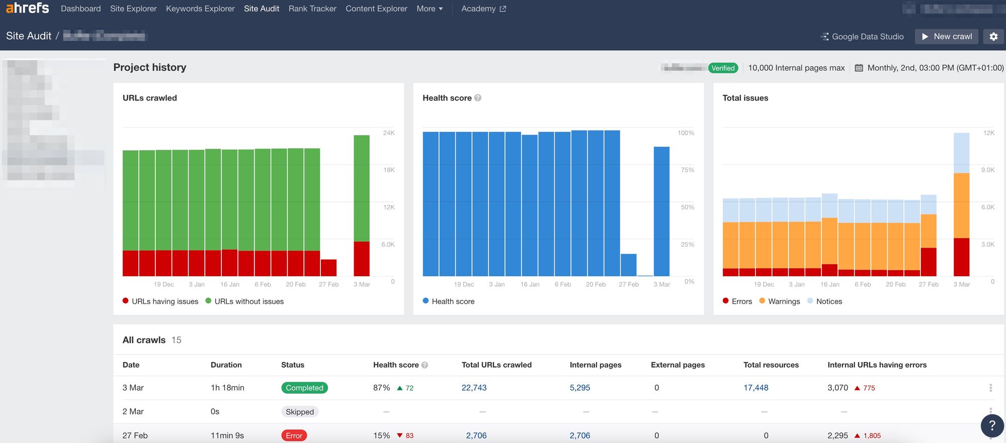 ahrefs site audit