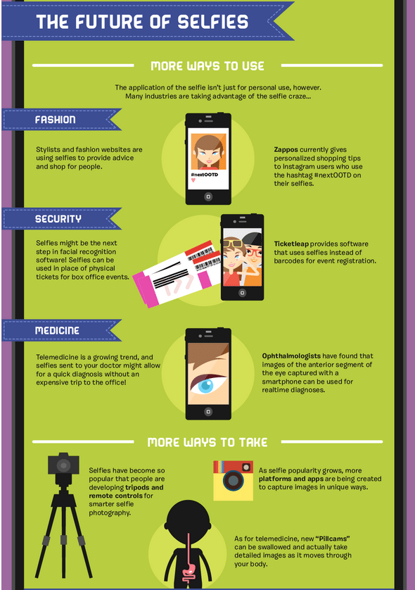 selfie uses