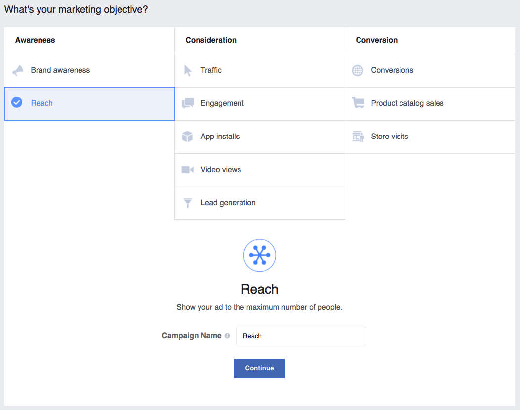 Facebook Ads Objectives Facebook Ads Objectives